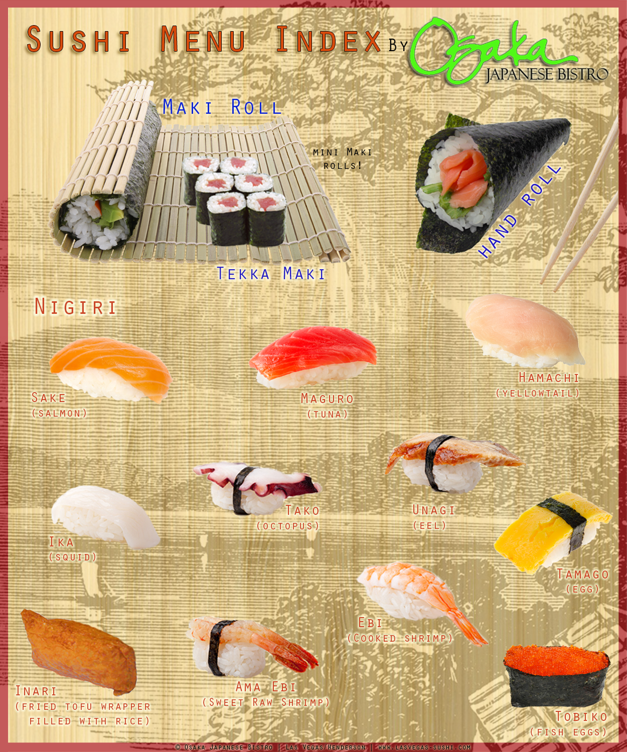 Picture of Sushi Menu Guide