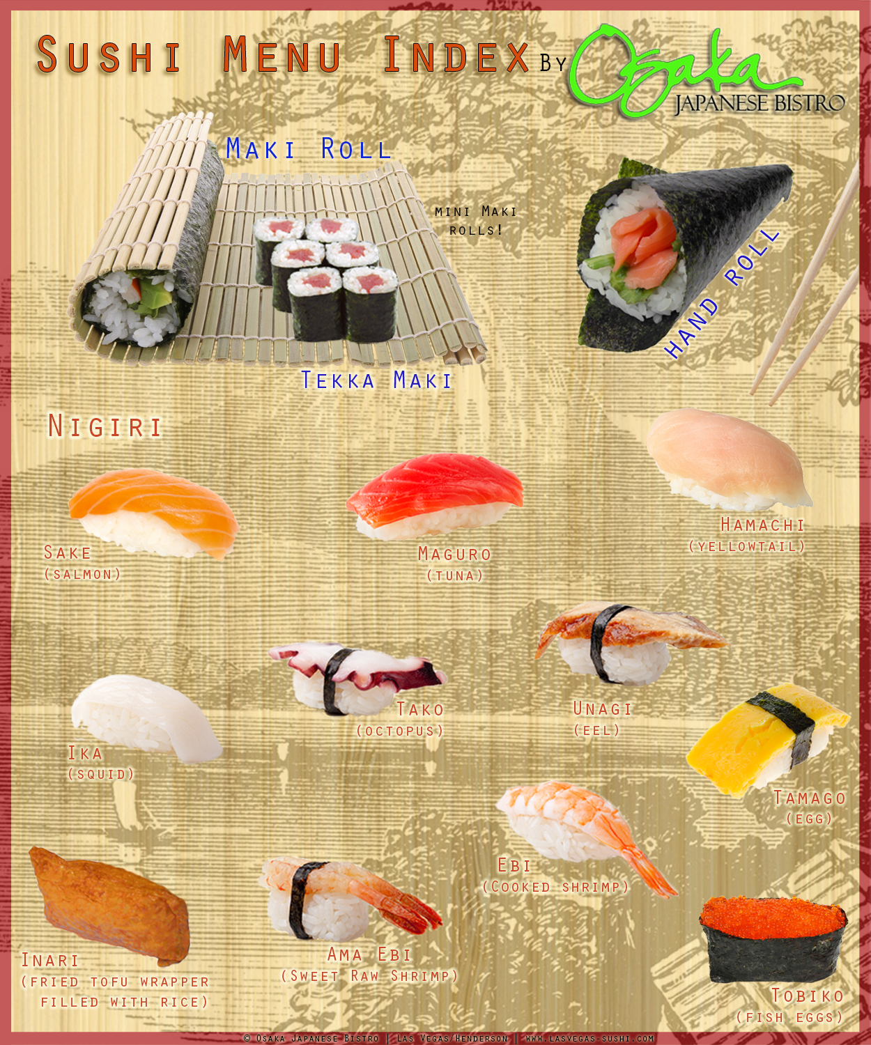 Types Of Sushi Chart